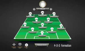 Football Formations Guide: From 4-4-2 to Today’s Tactical Systems